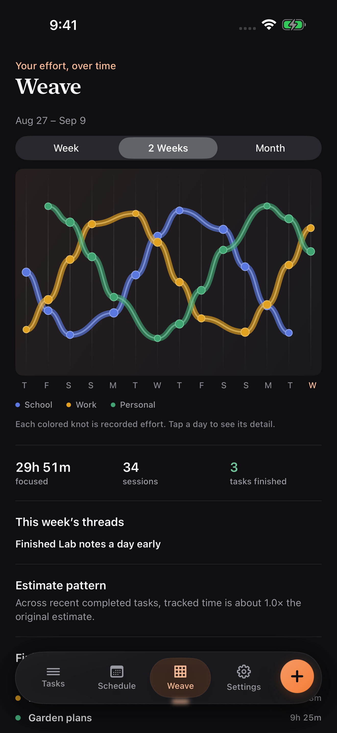 Weave: colored threads for school, work, and personal focus over two weeks
