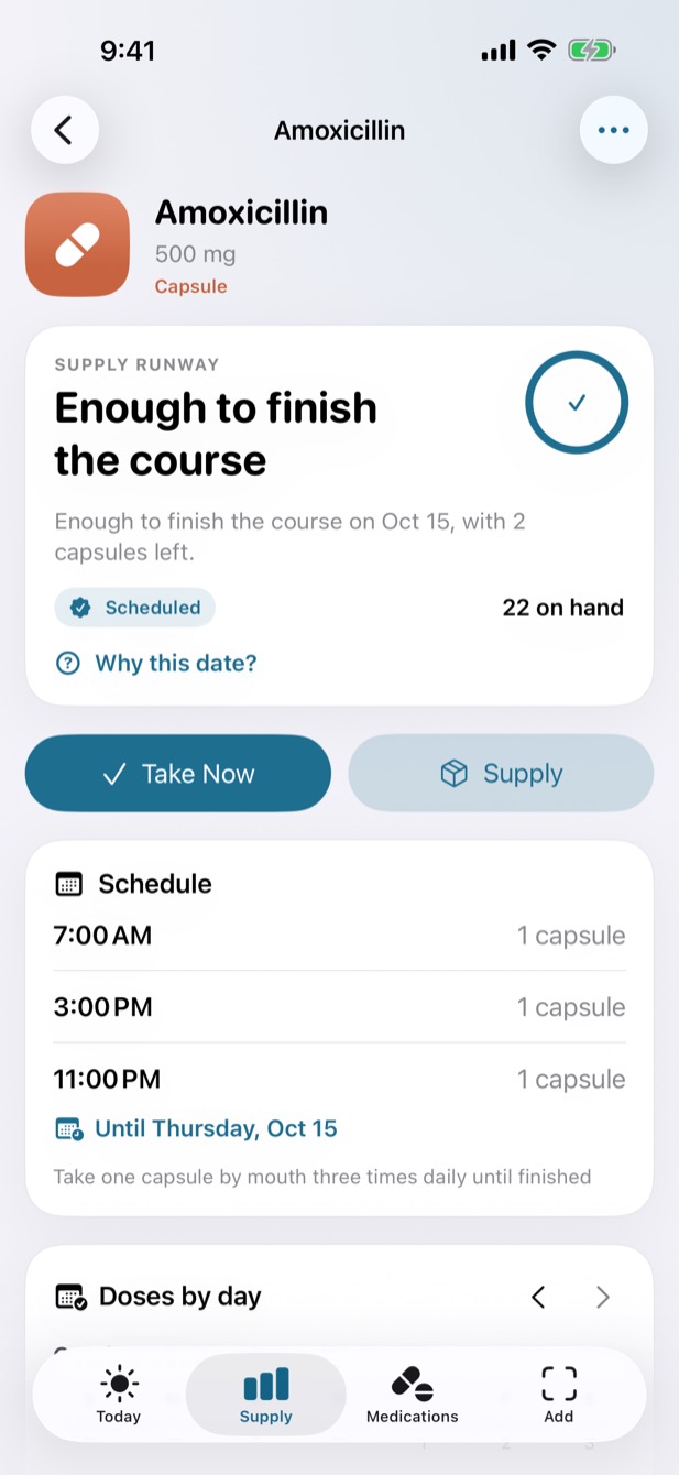 An amoxicillin course in Meds Ahead: enough to finish the course on Oct 15, with 2 capsules left, three times a day until Thursday, Oct 15